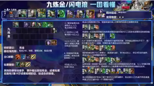 炼金阵容螃蟹(什么阵容能打蟹之狂欢)插图7