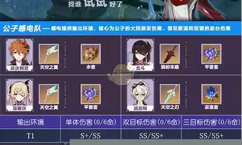 魔王武装队阵容搭配图片