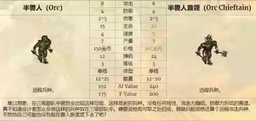 深渊雷鸟阵容(深空之眼阵容推荐)插图2