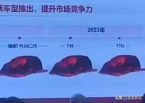奇瑞队阵容(奇瑞混合动力汽车有几款)插图5 奇瑞队阵容(奇瑞混合动力汽车有几款)插图5