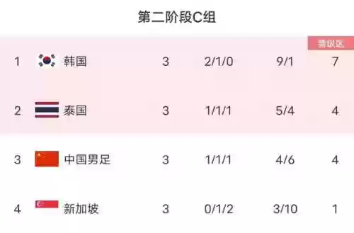 泰国阵容节目(泰国最火的女团)插图2