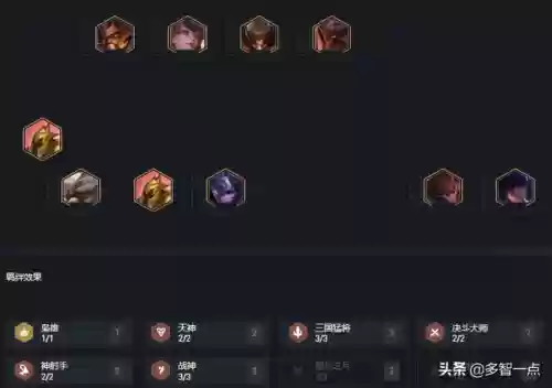 宗师战神阵容(最强祖师后期阵容搭配)插图5