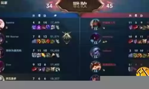 手游下路英雄搭配阵容