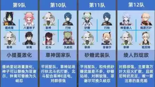 头顶怪兽阵容(奥特曼系列ol昭和最强阵容)插图5
