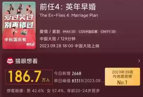 前任4阵容(前任4怎么突然下架了)插图2