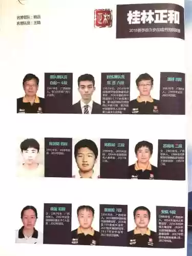 城市比赛阵容(lpl在哪个城市比赛)插图11