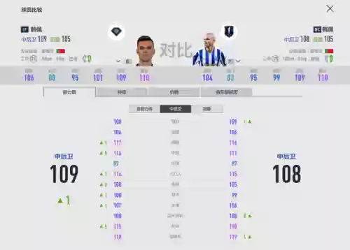 曼联金卡阵容(2021年曼联阵容)插图6