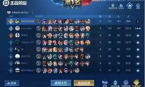 模拟战阵容搭配技巧攻略
