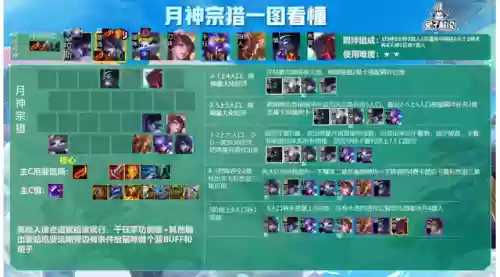 无脑福星阵容(神一辉阵容搭配)插图12