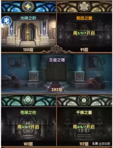 绿意阵容塔(绿色循环圈外传人马塔配什么塔)