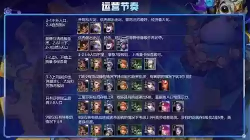 辛迪加帝国阵容(重返帝国s9阵容推荐最新)插图8