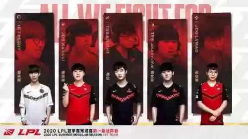 阵容最佳回顾(最佳阵容号码技能进阶图)插图2