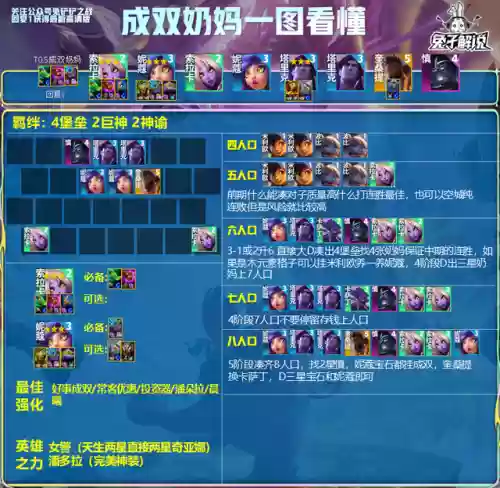 9.5超强阵容(新版本9法师阵容哪九个)插图5