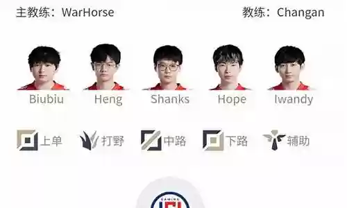4月16日首发阵容搭配
