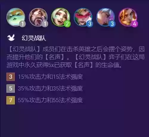 云顶怪异阵容(云顶之弈快捷键)插图3