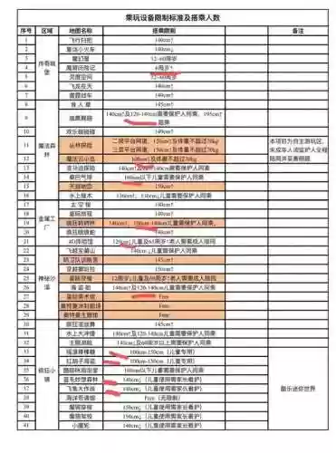 发现王国阵容(几何王国部落boss推荐阵容)