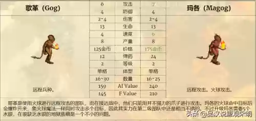 无敌吸血阵容(东皇太一无限吸血出装不扣血)插图20
