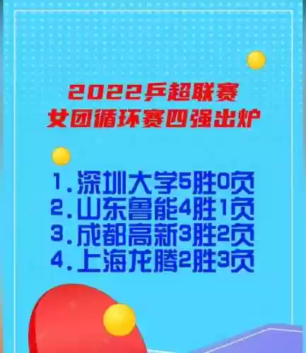 无奈女团阵容(女神危机阵容搭配)