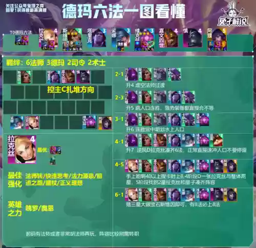 13.16阵容推荐(部落冲突13本阵容推荐)插图11