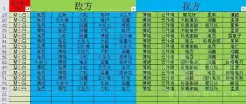 樱花猪阵容(日和坊和樱花妖哪个好)插图5