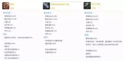 碉堡枪手阵容(金铲铲之战枪手最新阵容)插图1