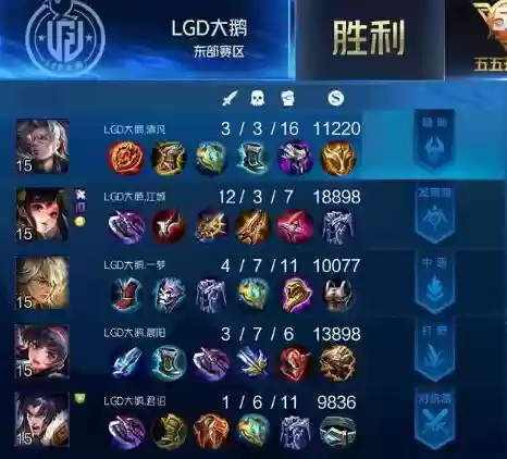非正规阵容(玩魔种禁什么阵容)插图2