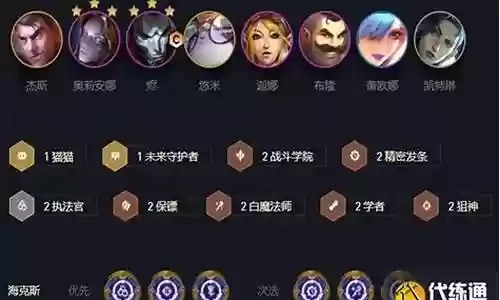 适合新手打的保镖阵容搭配