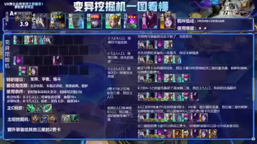 云顶阵容7.1(云顶之奕3.5版本阵容)插图15