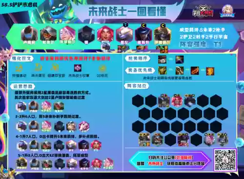 云顶阵容13.7(云顶之奕3.5版本阵容)插图19