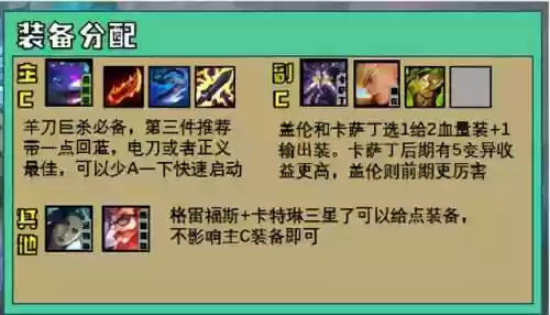 成长变异阵容(涅槃重生第5阵容搭配图最新)插图4