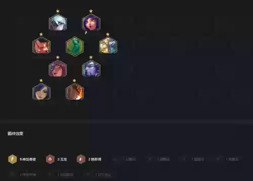 神龙尊重阵容(刀塔自走棋神龙法需要什么阵容)插图2