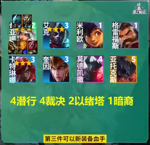 王者变态阵容(王者荣耀最强阵容搭配)插图1