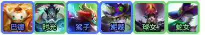 猴子看阵容(剑与远征英雄阵容搭配)插图2
