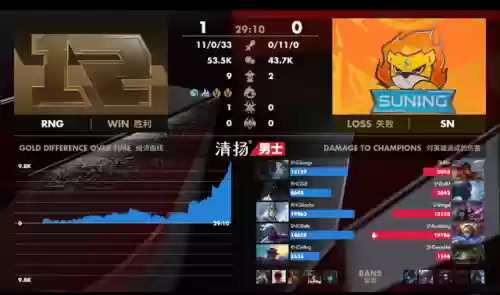阵容打反手(最适合防守反击的阵型)插图4