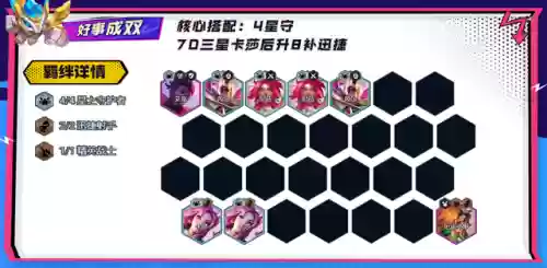 云顶阵容13.7(云顶之奕3.5版本阵容)插图15