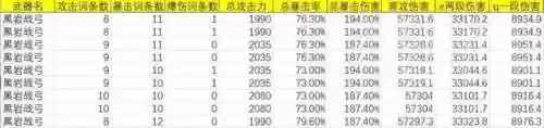 甘雨阵容武器(甘雨的两大主流阵容)插图9