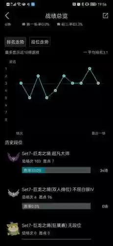 玉龙阵容弱(宝可梦t0阵容)