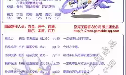 白狐阵容搭配图