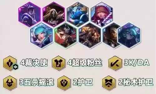 姐妹双排位阵容怎么搭配
