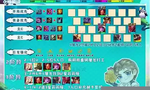 屠龙格斗阵容搭配