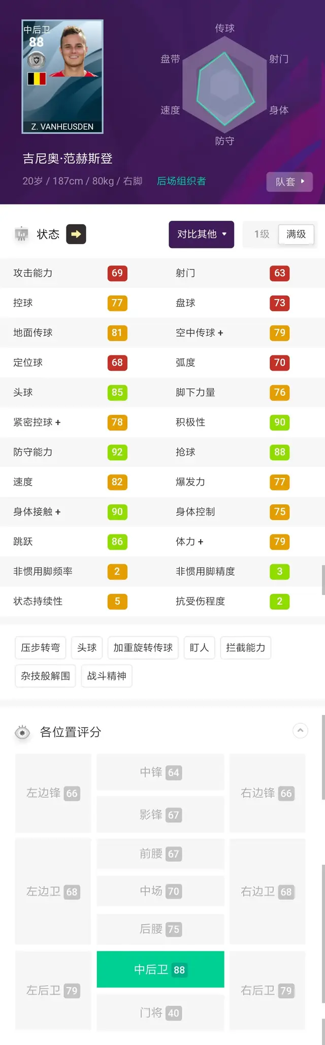 实况偷球阵容(实况足球平民最佳阵容)插图14