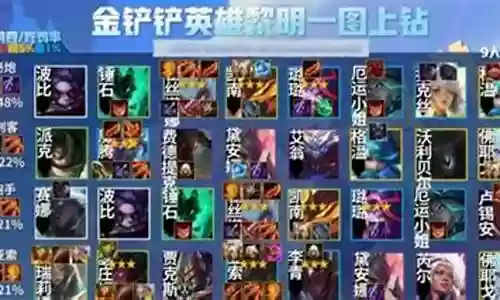 金铲铲黎明阵容搭配图片