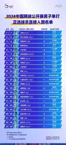 超大和阵容(超体对抗四人最强阵容)插图1