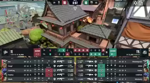 霓虹厅阵容(霓虹深渊烈焰小队怎么解锁)插图5