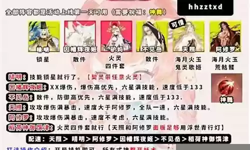 试炼女王阵容搭配