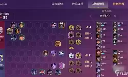 最奇葩的射手阵容搭配