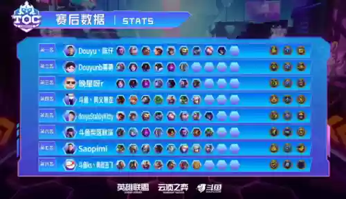 屠杀九五阵容(血染钟楼5人局最佳阵容)插图6
