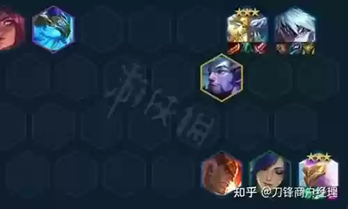传奇半神最新阵容搭配