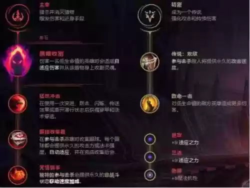 克制剑魔阵容(克制剑魔的上单)插图5