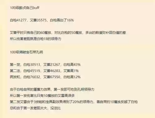 太阳枪阵容(雷枪少年超强阵容搭配教程)插图6